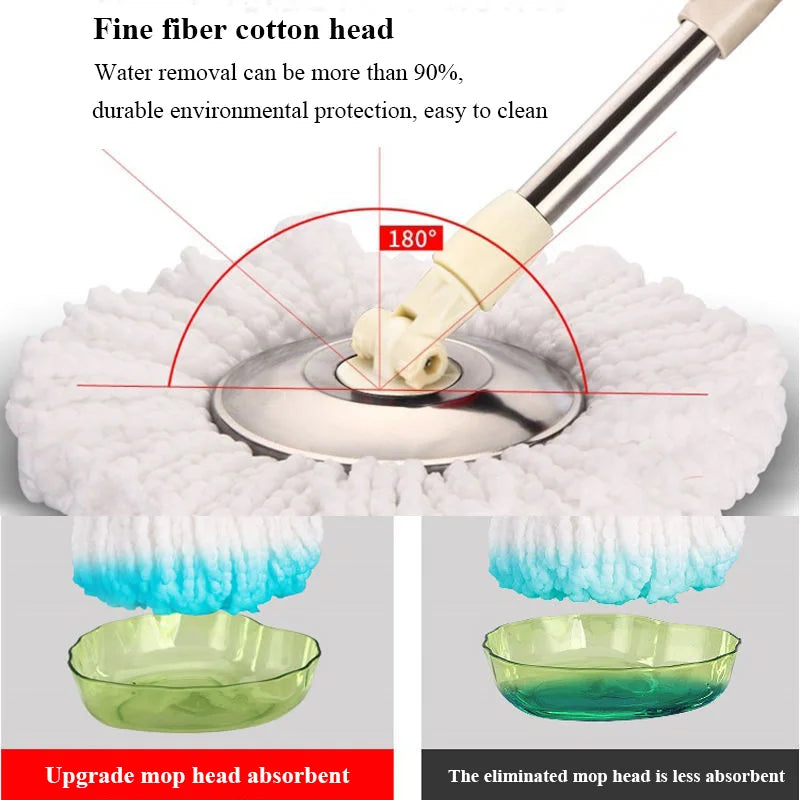 Spin Mop And Bucket Set